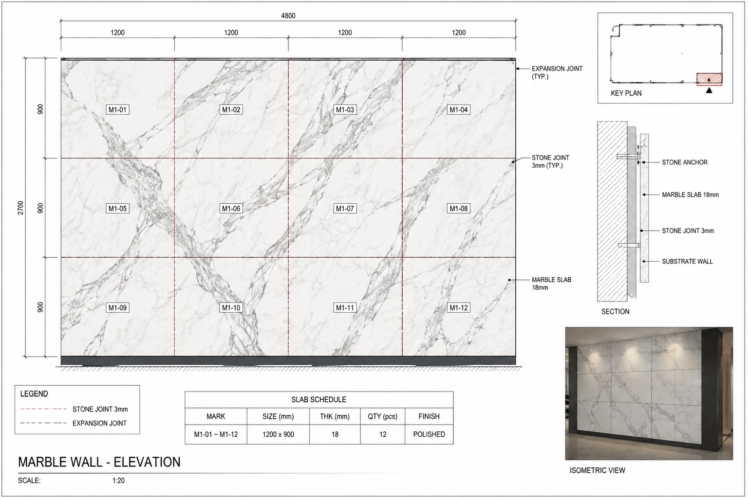 Slab đá ảnh hưởng đến quá trình chia tấm đá trong thi công mặt bếp